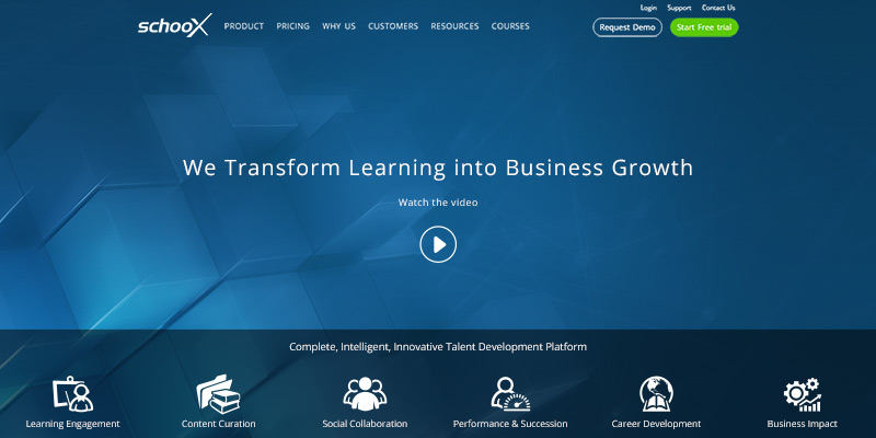 Schoox: Learning Management System for Talent Development